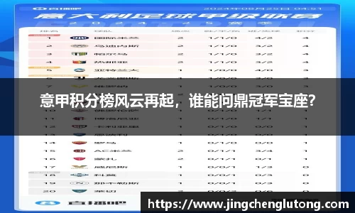意甲积分榜风云再起，谁能问鼎冠军宝座？